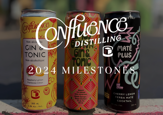 Celebrating our 2024 Milestones
